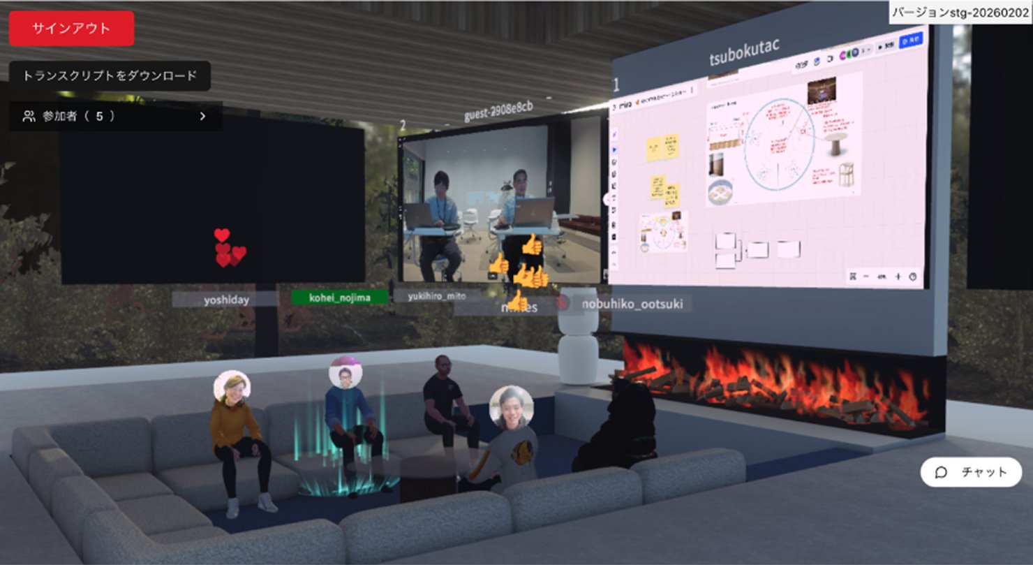 バーチャル空間の中で、参加者のアバターがソファに座って、暖炉の火を眺めながら会話している様子