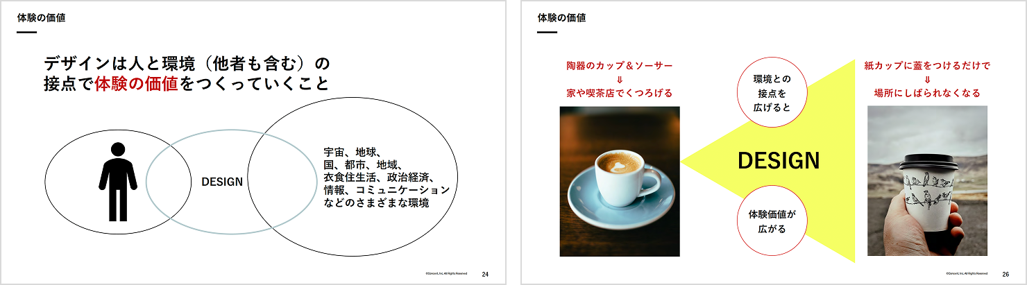 スライド：「コーヒーを飲む」という行為を例に、「陶器のカップとソーサー」だと屋内でしか飲めないのに対して、「紙カップにフタをつける」と持ち歩きが出来て場所に縛られなくなることを示している。