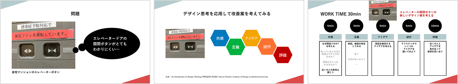 スライド：共感→定義→アイデア→試作→評価、というデザイン思考の流れを解説している。アイデアスケッチ用のワークシートにもデザイン思考が活用されている。