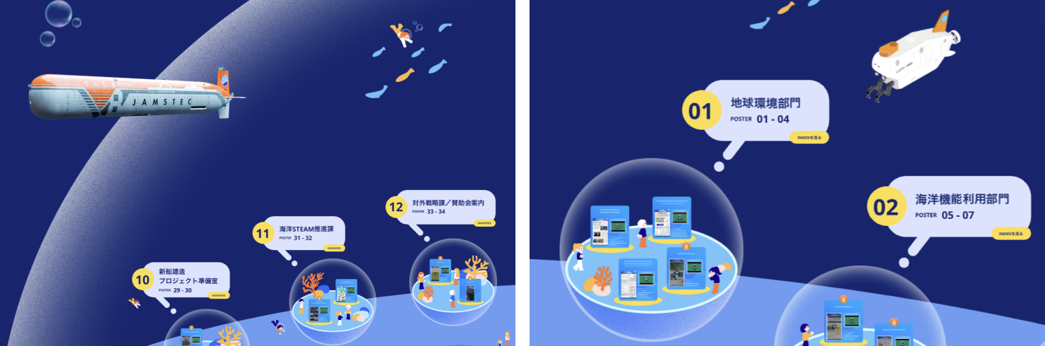 会場の画像。「ドームに覆われた深海研究都市」の様子が、潜水艦や魚のイラストとともに表現されている。