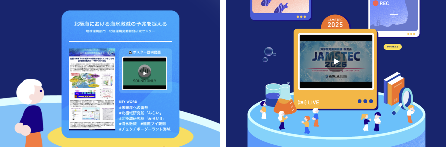 ポスターが展示されている画像。ポスターの隣に動画プレイヤーが配置されていて、クリックすると関連する動画が再生される。