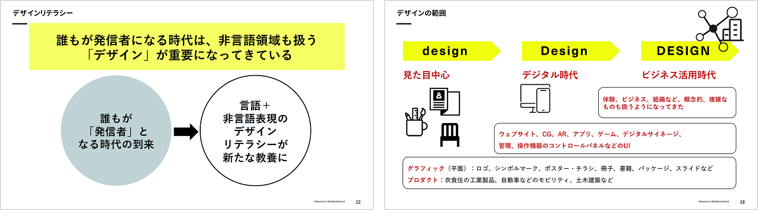 スライド：デザインがグラフィックやプロダクトなど「見た目」を対象としていた時代から、体験・ビジネス・組織など概念的なものも扱うようになってきたことを説明している。