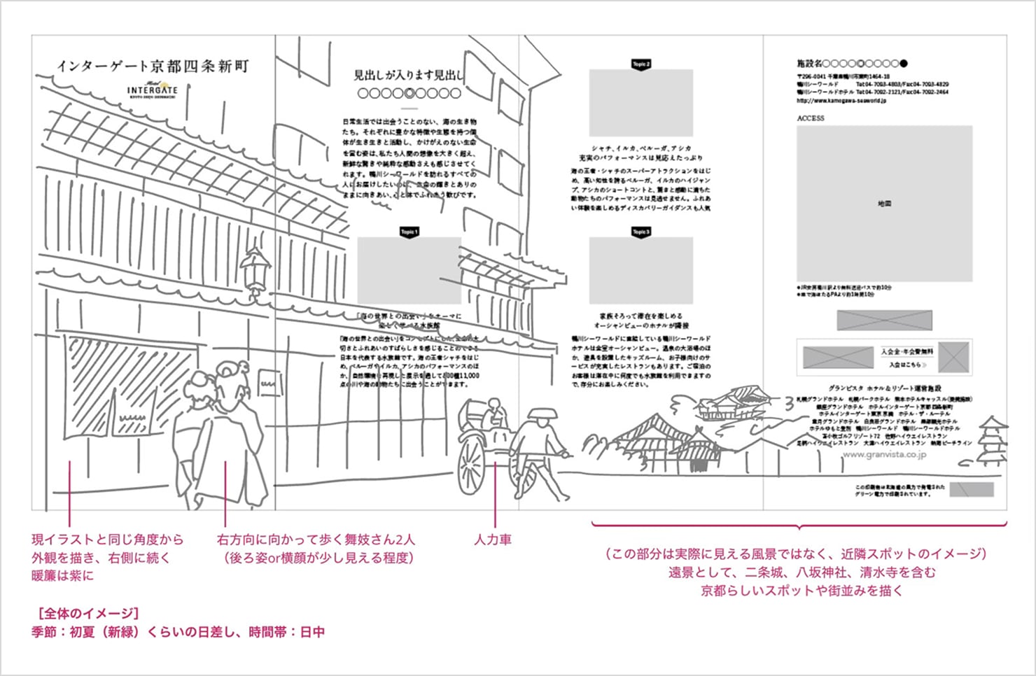 手描きの線画イラストと情報レイアウトを組み合わせた初期段階の構成ラフ。イラストで描く内容に関する書き込みが加えられている。