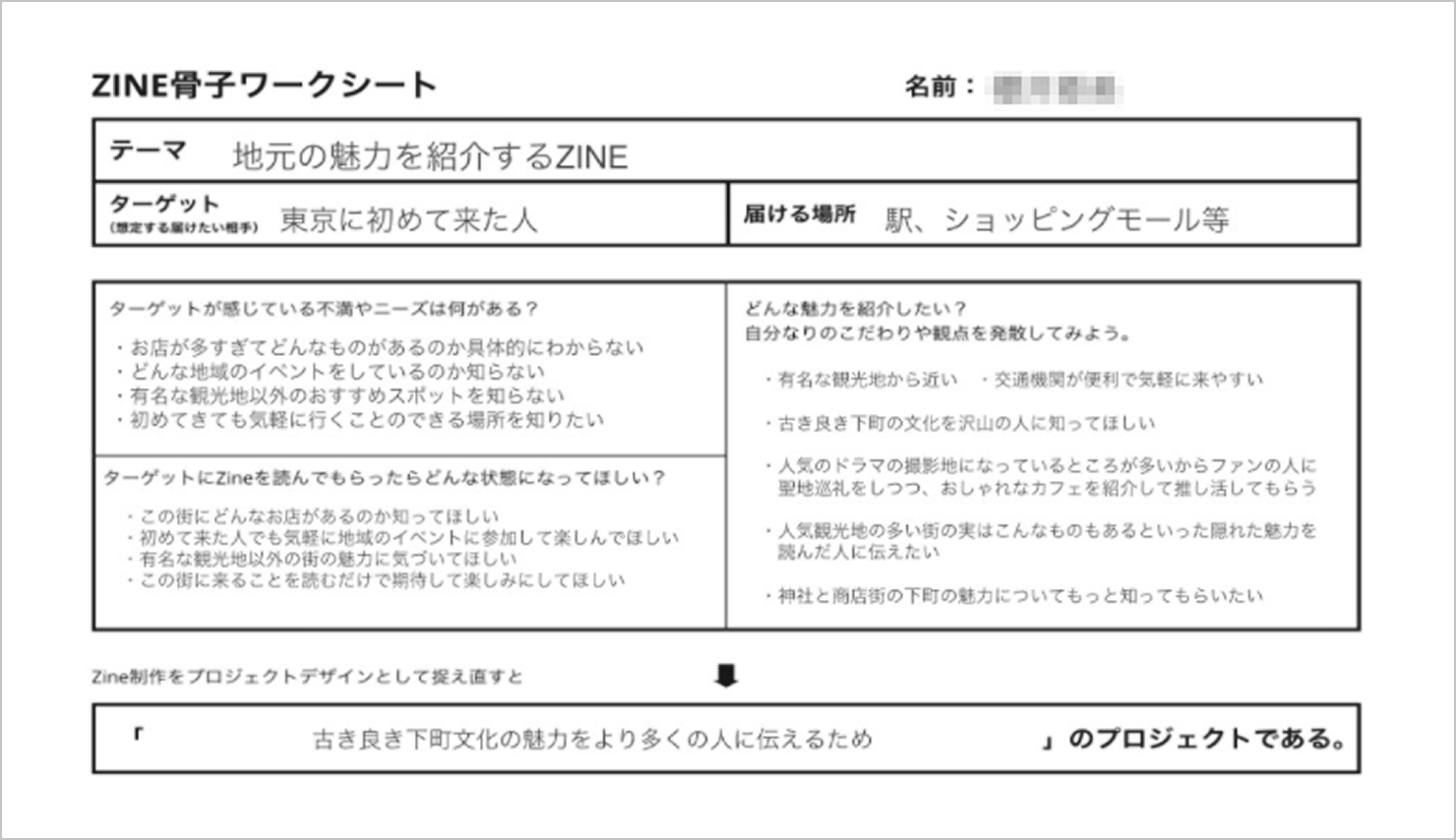 授業で使用したワークシート。