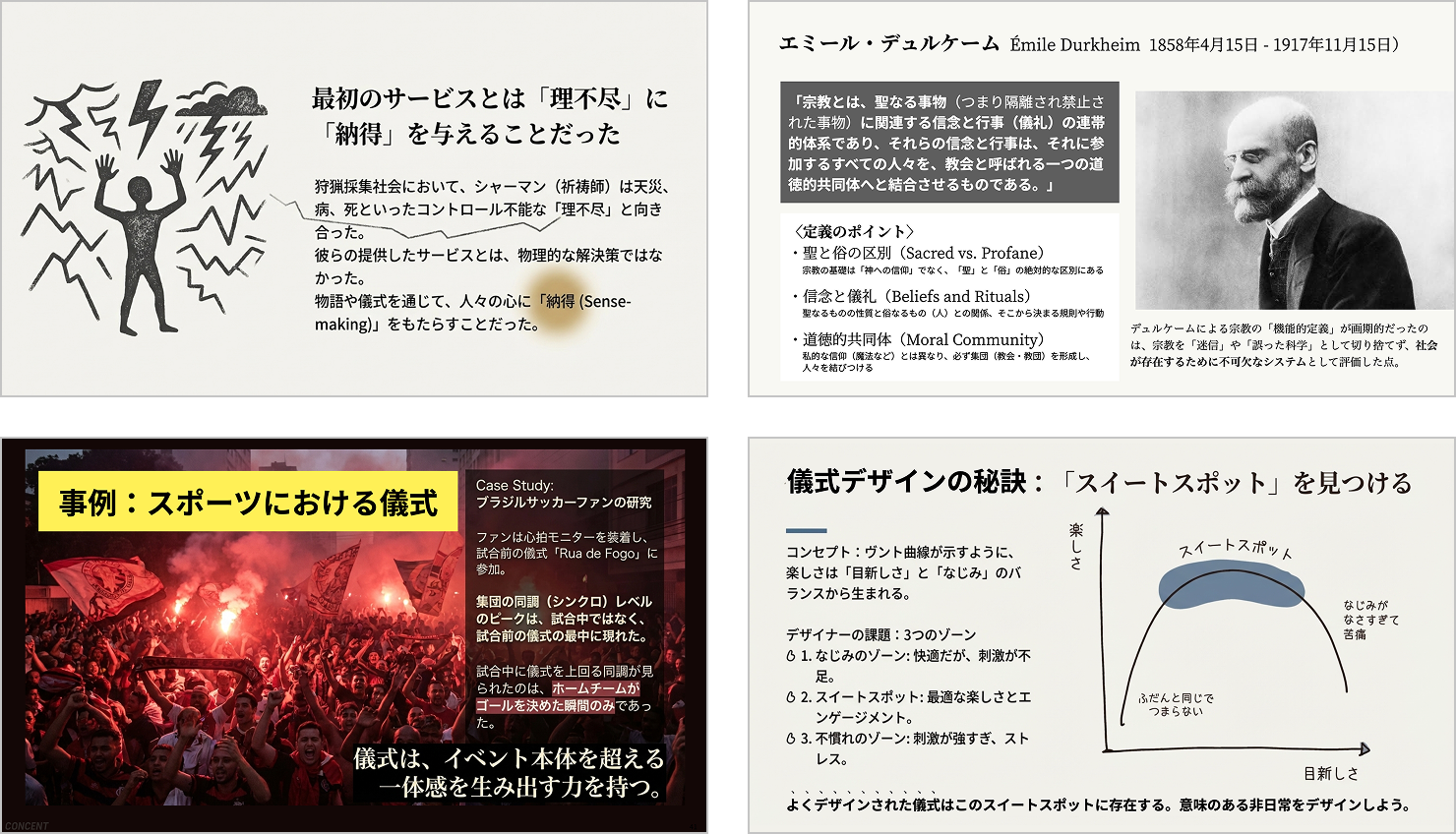 授業で使用したスライドの1部。