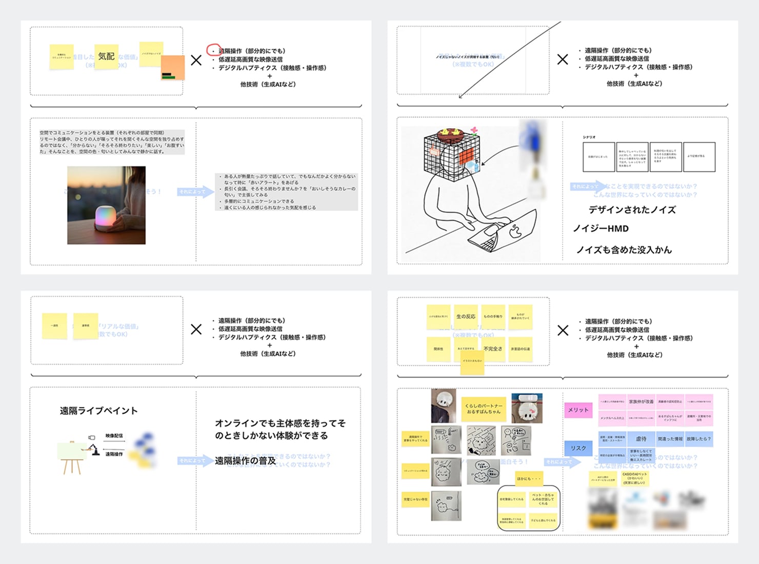 プロトタイピングしてみたいアイデアを書き出した資料。着目した「リアルな価値」と、ジザイエの技術やソリューションを掛け合わせてできるアイデアをまとめている。アイデアとして遠隔ライブペイント、くらしのパートナーとしてのロボットなどが挙げられている。