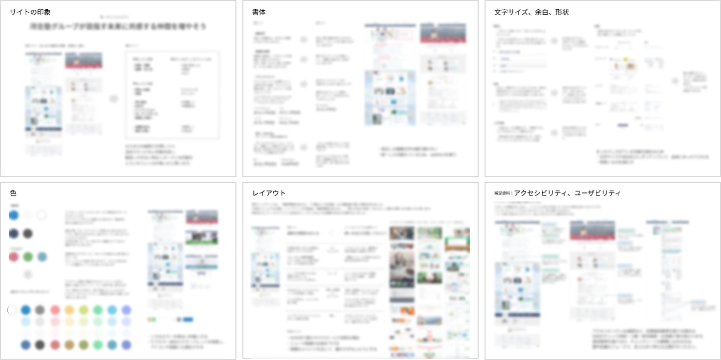 サイトの印象、書体、文字サイズ、色、レイアウト、アクセシビリティなどの方針をまとめた資料。