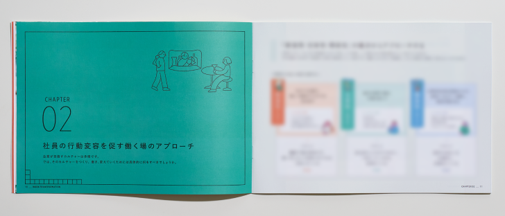冊子の見開き写真。「Chapter02、社員の行動変容を促す働く場のアプローチ」の扉ページ。