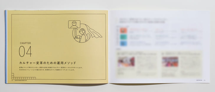 冊子の見開き写真。「Chapter04、カルチャー変容のための運用メソッド」の扉ページ。