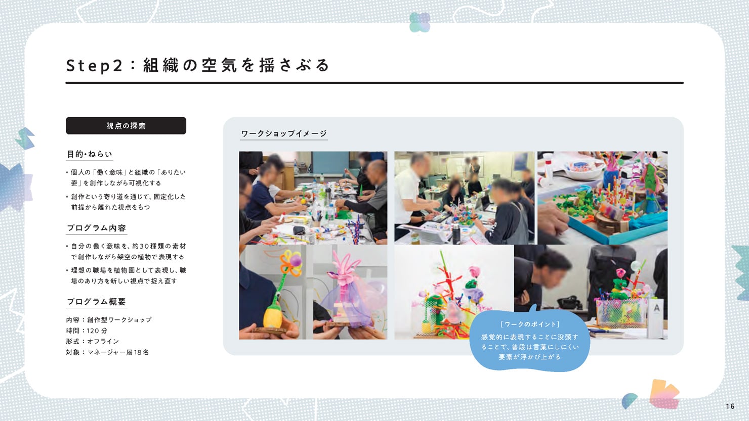 Step2：組織の空気を揺さぶる「視点の探索」。プログラム概要：形式：創作型ワークショップ、時間：120分、場所：オフライン、対象：マネージャー層18名。参加者の変化：立場の違いや関係性をあらためて見つめ直し、組織を「自分ごと」として捉えるきっかけに。モールや色紙などをつかって創作している様子やつくったオリジナルの植物の写真が複数掲載されている。