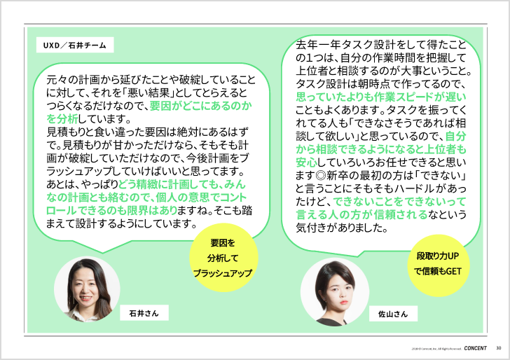 プログラムのスライド。タスク設計を実践した社員の感想が紹介されている。