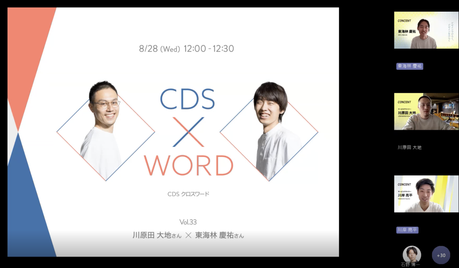 CDSクロスワードの配信画面キャプチャ。