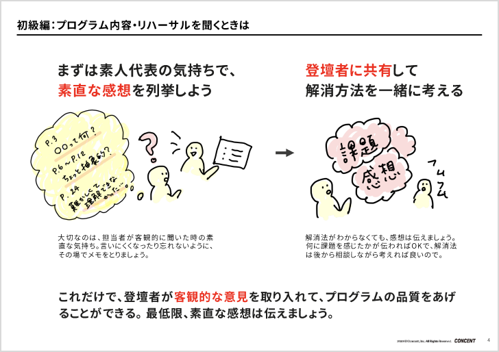 フィードバック方法をまとめた資料の抜粋。見出し「プログラム内容・リハーサルを聞くときは」。