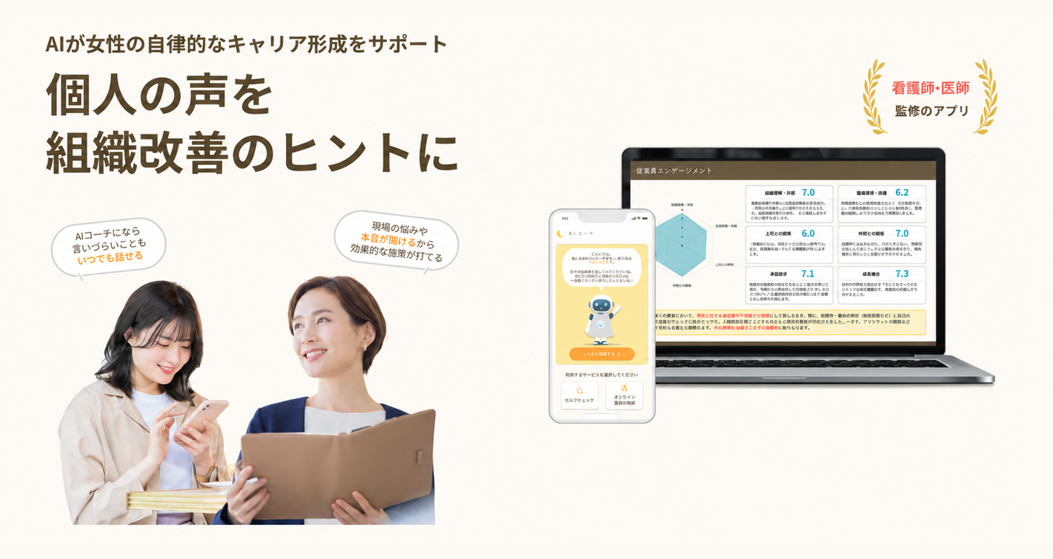 AIフェムテックサービス「つきのかたち」の紹介画像。個人の声を組織改善のヒントにすることを、人物写真とアプリ・分析画面で示している