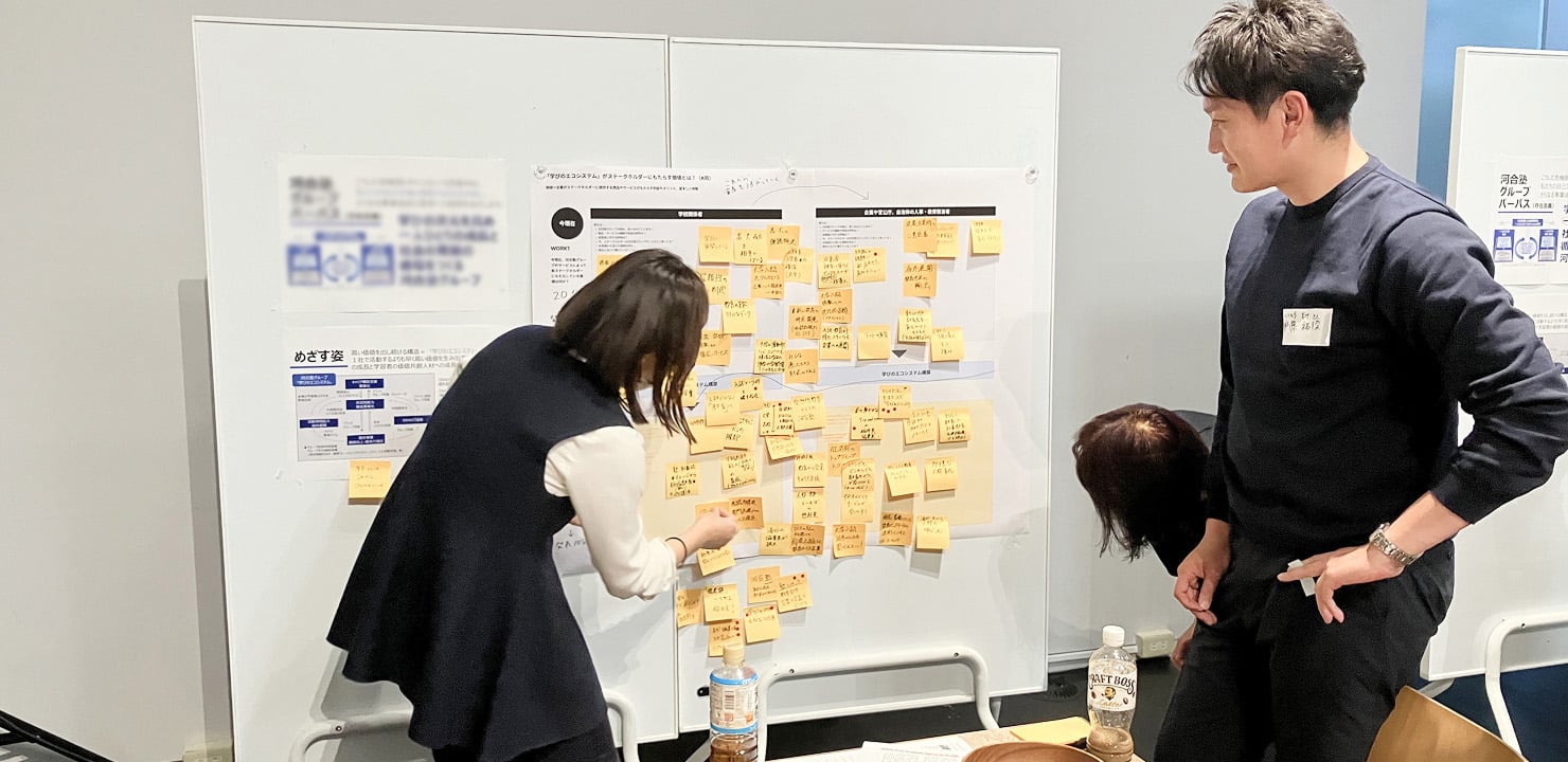 ワークショップの様子。参加者がホワイトボードに付箋を貼り、議論しながらアイデアを整理している。