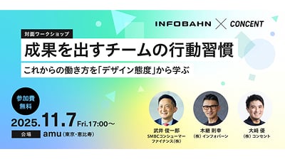 「成果を出すチームの行動習慣〜これからの働き方を『デザイン態度』から学ぶ」のイベントのバナー