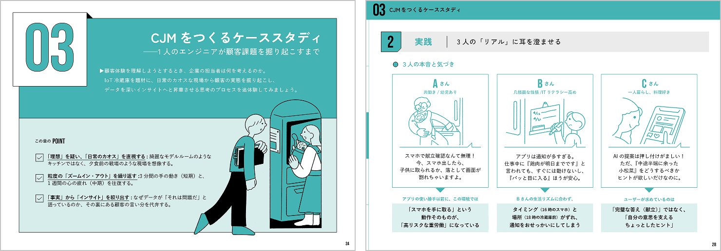 制作したガイドブック。CJMをつくるケーススタディがイラストを使たてストーリー仕立てで表現されている
