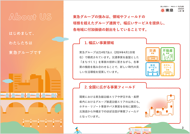 レポートの中面の1ページ。About us