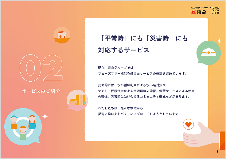 レポートの中面の1ページ。02 サービスのご紹介