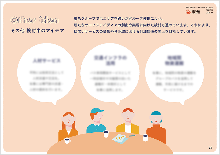 レポートの中面の1ページ。Other idea