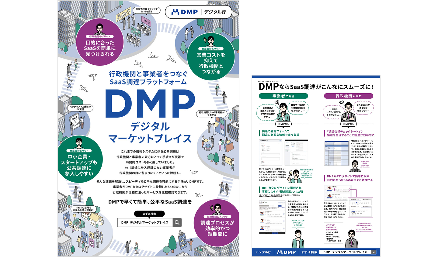 DMPを紹介するポスター。中央にサービス名と概要を配置し、周囲に街並みや利用シーンのイラストとともに、行政機関・事業者双方のメリットやサービスの特長を紹介している。<br>
裏面（A4版のみ）では、DMPの活用メリットや利用方法をイラストとともに分かりやすく解説している。