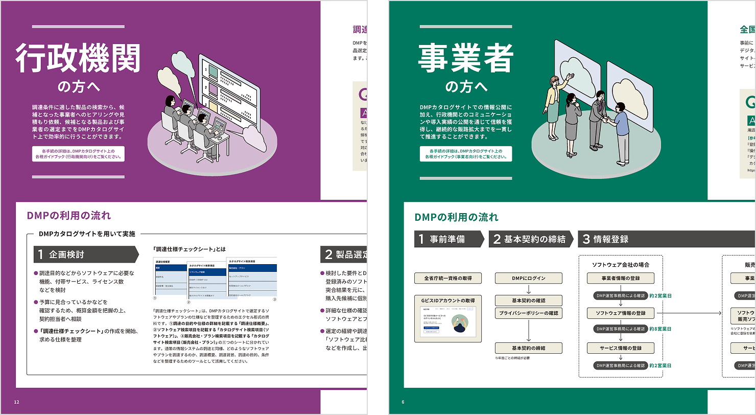 パンフレットの中で、事業者の方に向けた利用方法を説明するページと、行政機関の方に向けた利用方法を説明するページ。
