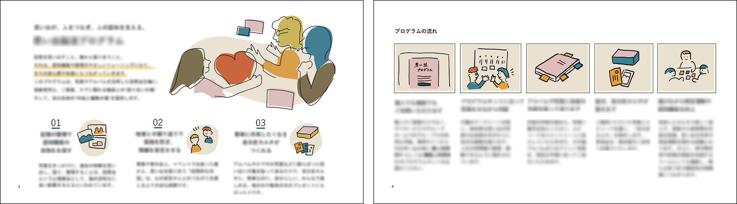 作成したCIS（コンセプトインプレッションシート）の資料。