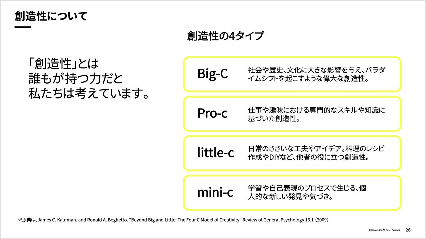 スライド。創造性とは誰もが持つ力だと私たちは考えているというメッセージとともに、創造性の4タイプが記載されている。