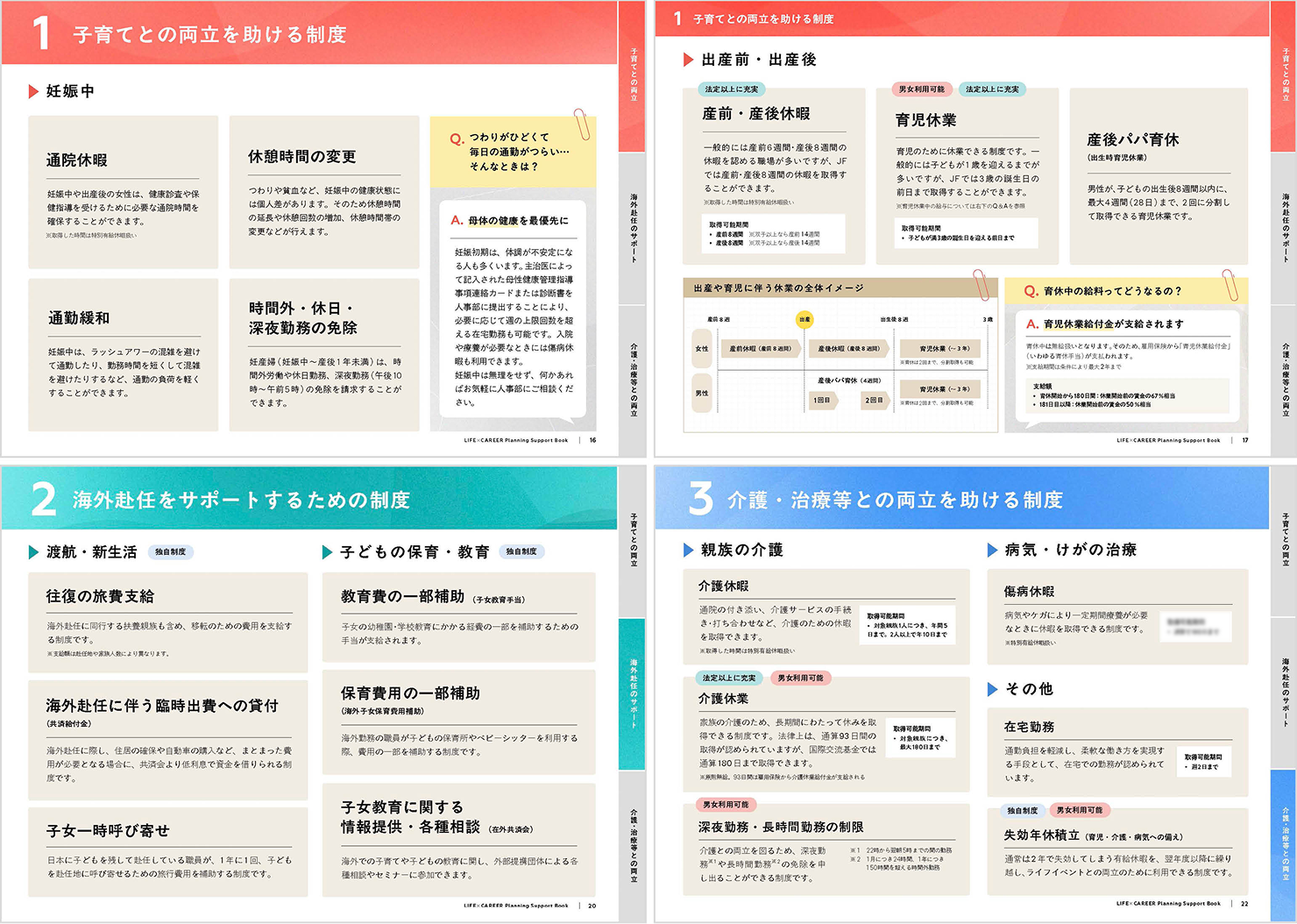 後半パートの企画「一人ひとりに合った働き方を。」