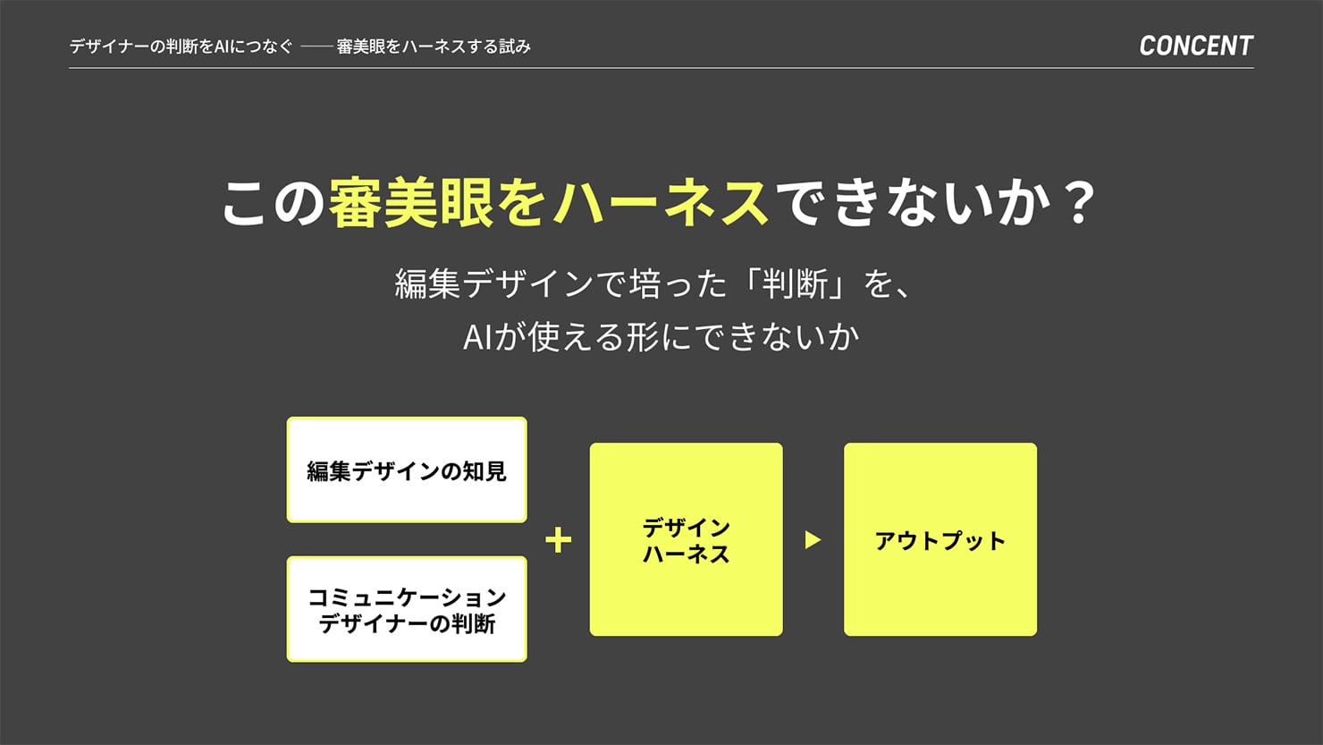斎藤の発表資料。ページ見出しは「この審美眼をハーネスできないか？」。さらに「編集デザインで培った『判断』を、AIが使える形にできないか」とあり、その下に以下を図示している。「編集デザインの知見」「コミュニケーションデザイン」＋「デザインハーネス」→「アウトプット」