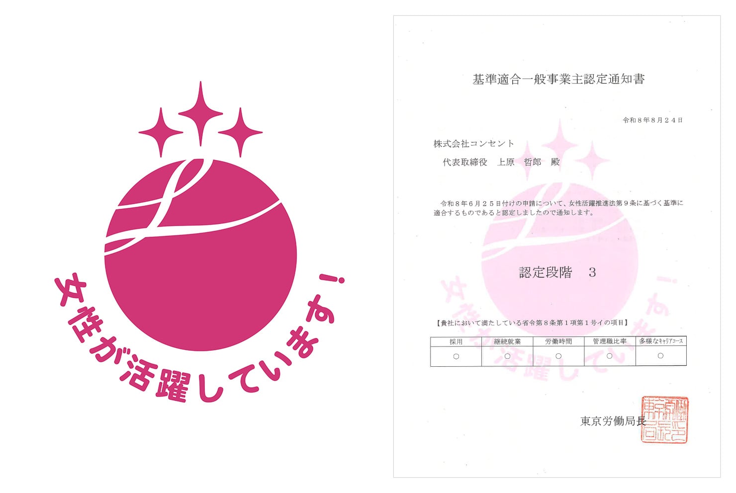 えるぼし3つ星マークと認定通知書