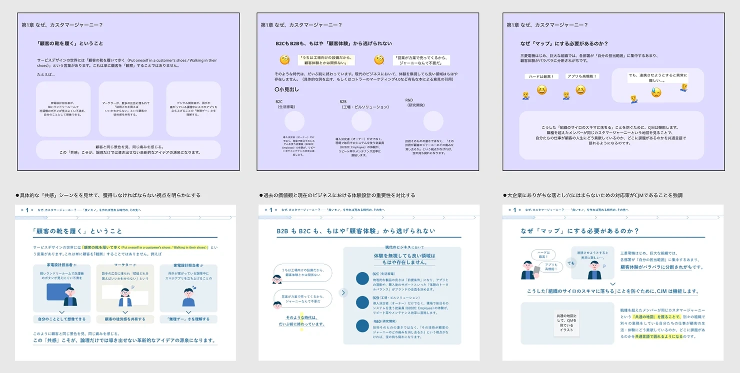 制作中のガイドブックの構成案やページデザインが、オンラインホワイトボードで共有されている様子